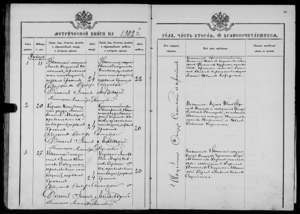 Метрическая книга о записи бракосочетания православных за 1902 год. 
Метрическая книга о записи бракосочетания православных за 1902 год. 